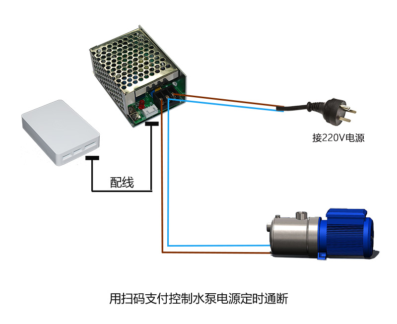 移动支付自动加水机控制原理 移动支付自动加水机控制原理