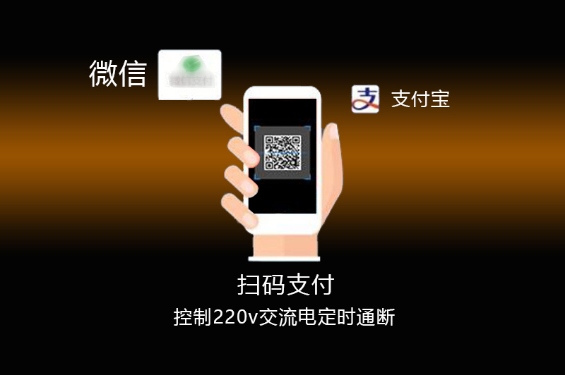 手机扫码 手机扫码