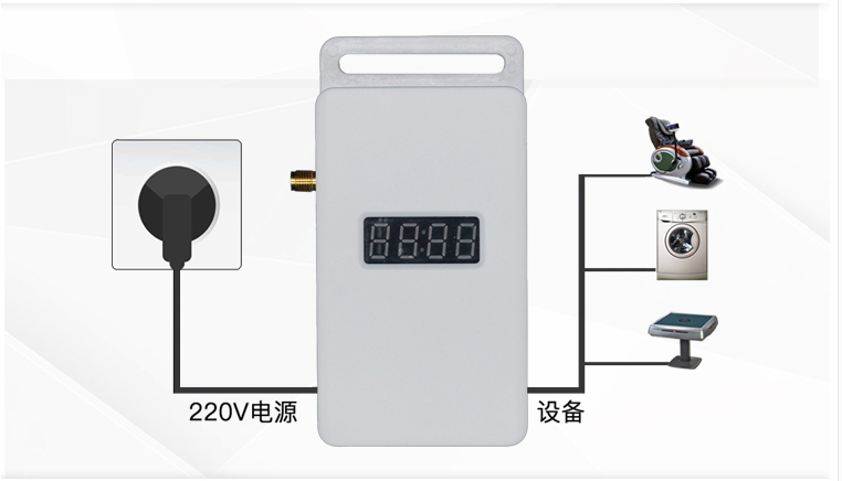 移动支付开关