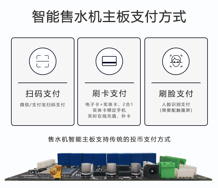 智能自动售水机支付方式